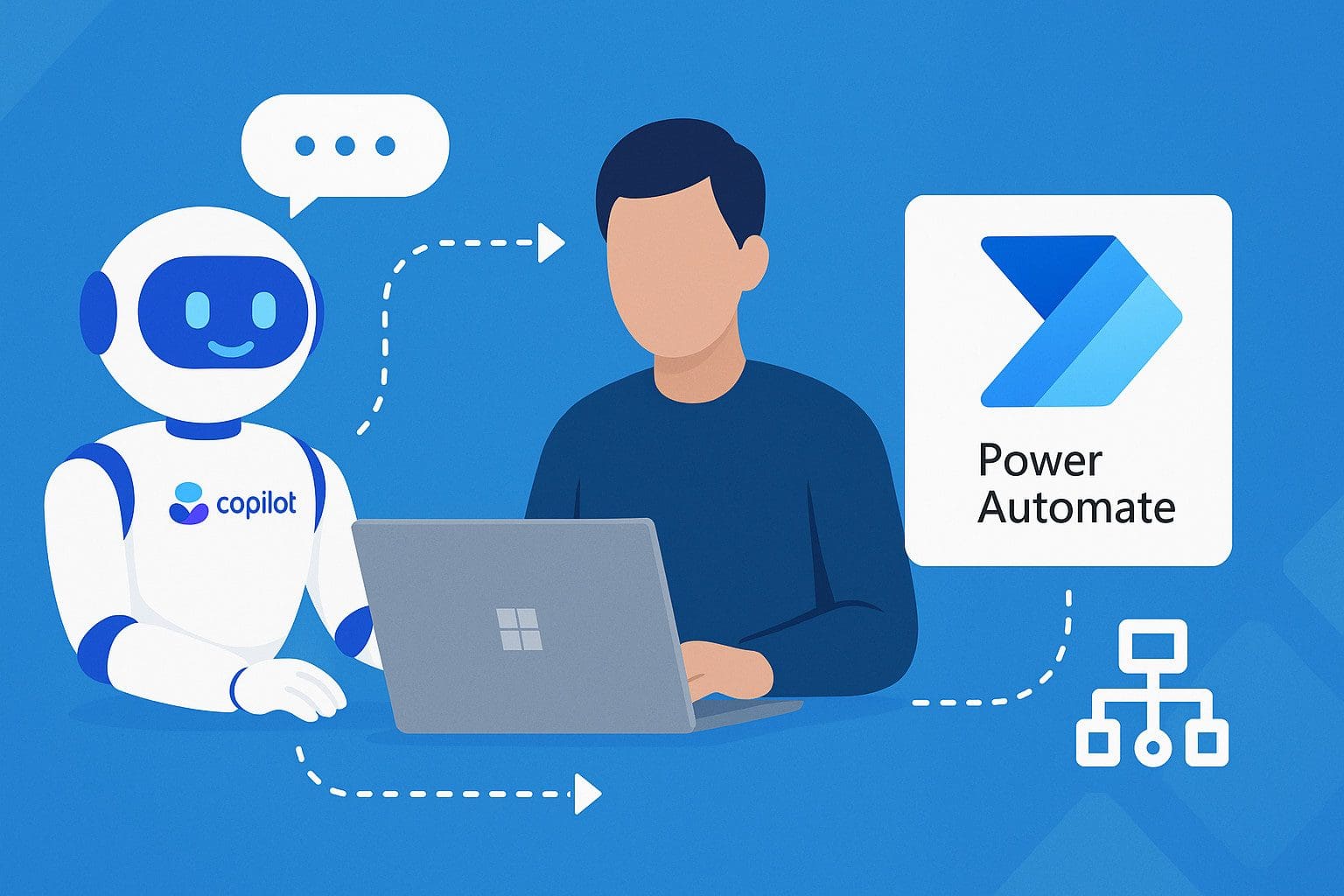 what-is-microsoft-power-automate