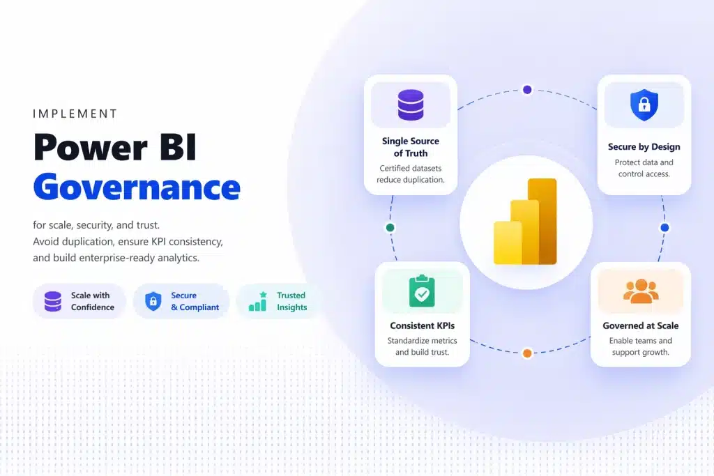 power-bi-governance